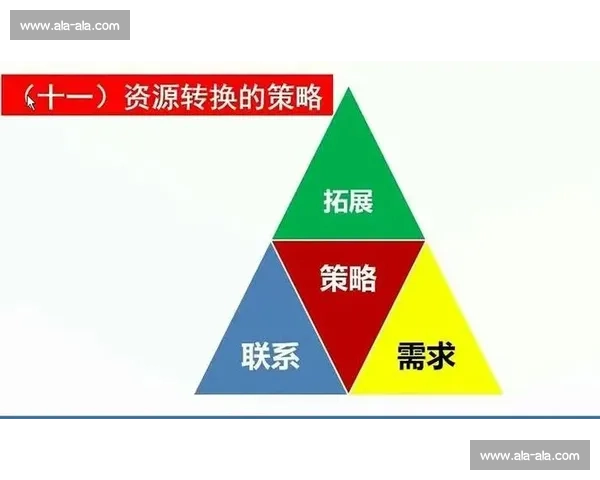 品牌共赢新模式探索广告合作创新策略与实操指南